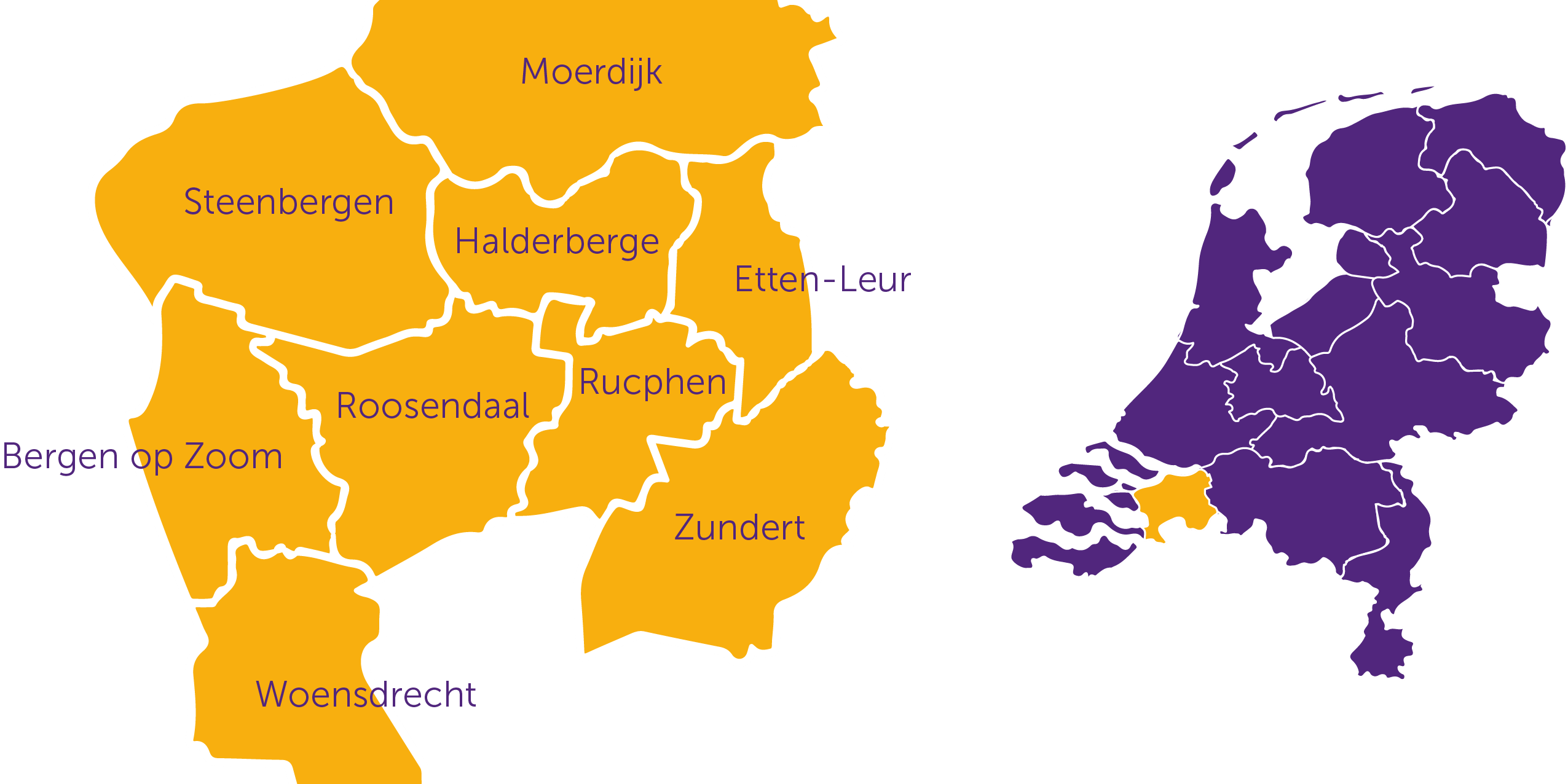 Noodzakelijke Doorontwikkelingen - Jeugdhulp Regio West-Brabant West